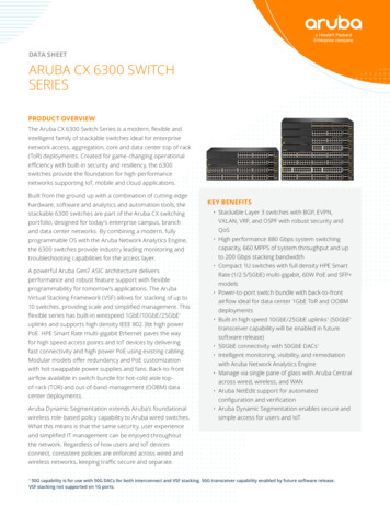 Aruba CX 6300 Switch Series Data Sheet - Net-ctrl 