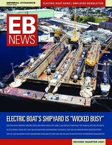 NEWS - General Dynamics Electric Boat