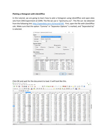 Plotting A Histogram With LibreOffice - Indico