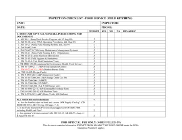 INSPECTION CHECKLIST - United States Army