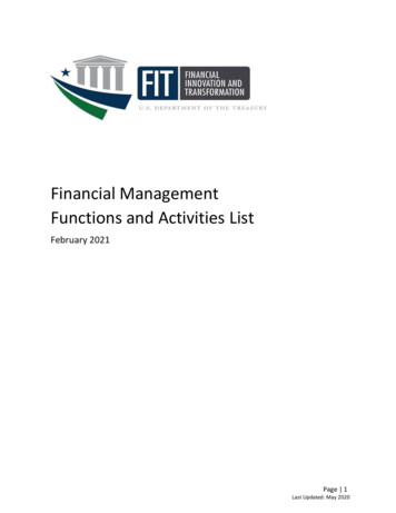 Financial Management Functions And Activities List