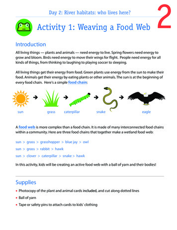 Activity 1: Weaving A Food Web - Start With A Book