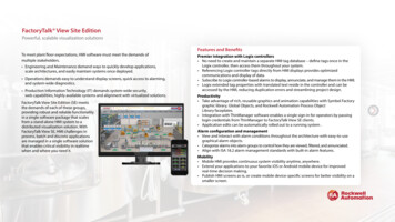 FactoryTalk View Site Edition - Rockwell Automation