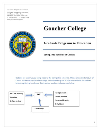 Graduate Programs In Education Schedule Of Classes, Spring 2022