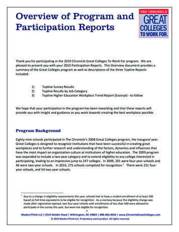 Overview Of Program And Participation Reports
