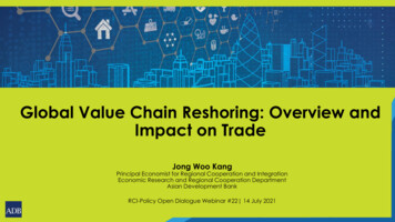 Global Value Chain Reshoring: Overview And Impact On Trade
