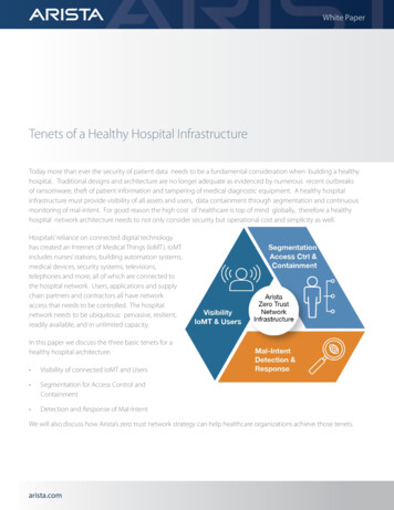 Tenets Of A Healthy Hospital Infrastructure - Arista