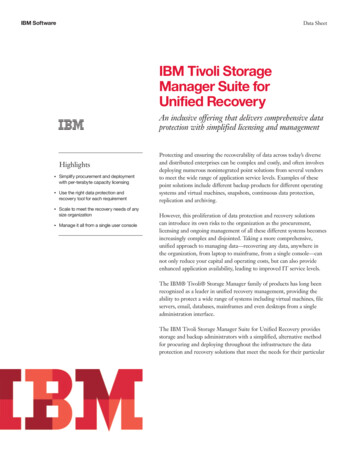 IBM Tivoli Storage Manager Suite For Unified Recovery