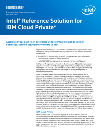 Intel Reference Solution For IBM Cloud Private
