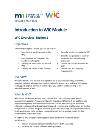 Introduction To WIC Module