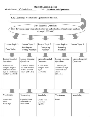 Student Learning Map Grade/Math Unit: Numbers And Operations