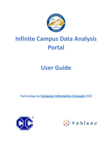Infinite Campus Data Analysis Portal User Guide - Kentucky