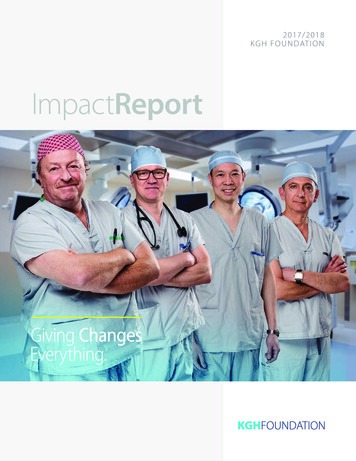 ImpactReport - Microsoft