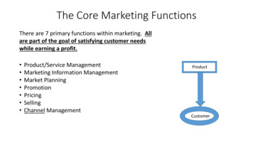 The Core Marketing Functions
