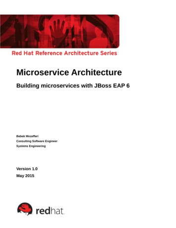 Microservice Architecture - Red Hat Customer Portal