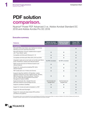 PDF Solution Comparison. - Softchoice