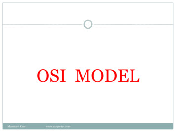 Chapter 3 OSI Model - EazyNotes