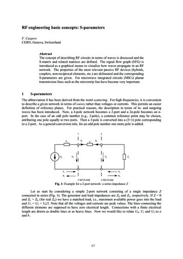 RF Engineering Basic Concepts: Sparameters - CERN