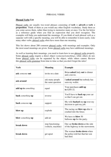 Phrasal Verbs List Verb Adverb Verb