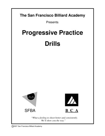 Progressive Practice Drills