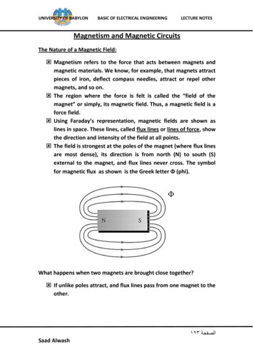 Magnetism And Magnetic Circuits - University Of Babylon
