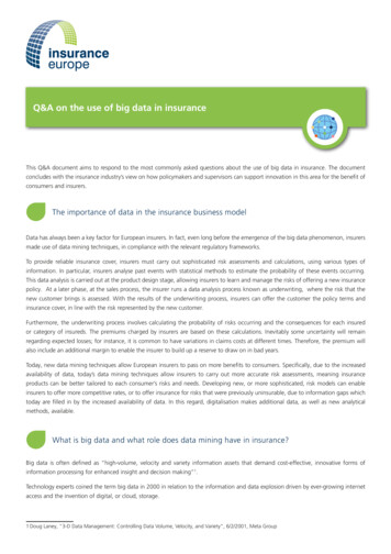 Q&As On The Use Of Big Data In Insurance