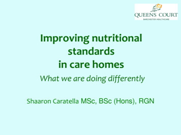 Queens Court Care Home Nutrition Presentation