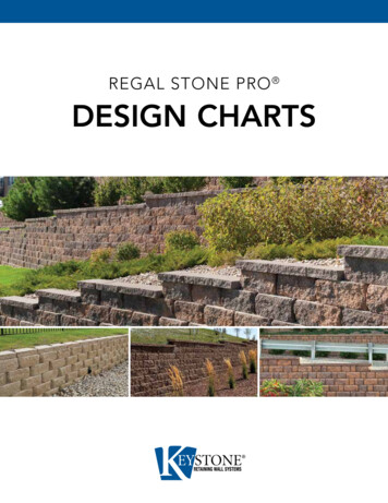REGAL STONE PRO DESIGN CHARTS - Newline Hardscapes
