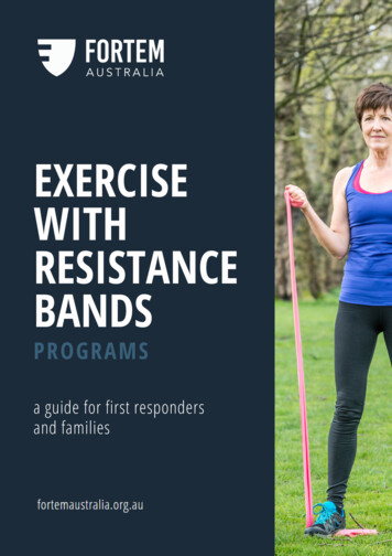 Bands Resistance With Exercise