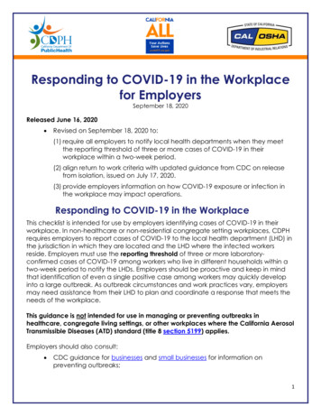 Responding To COVID-19 In The Workplace For Employers