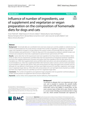 Influence Of Number Of Ingredients, Use Of Supplement And Vegetarian Or .