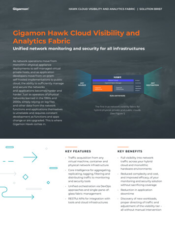 Gigamon Hawk Cloud Visibility And Analytics Fabric