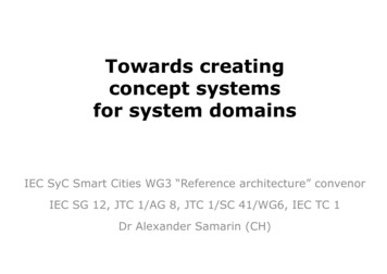 Towards Creating Concept Systems For System Domains