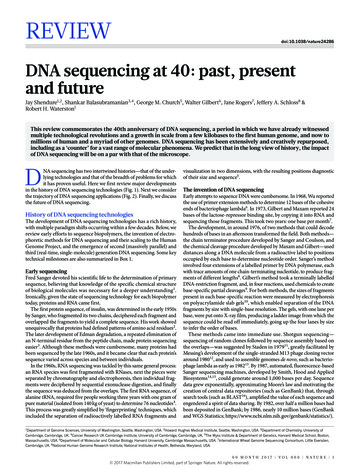 DNA Sequencing At 40: Past, Present And Future - Harvard University