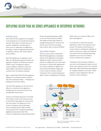 Deploying Silver Peak Nx Series Appliances In Enterprise Networks - Ionos