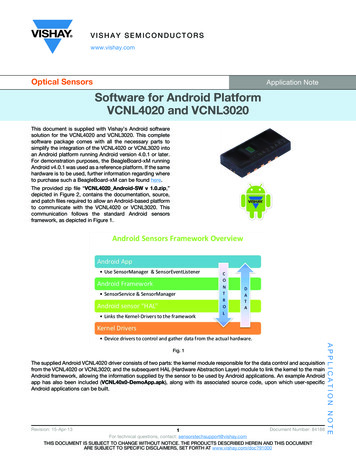 Optical Sensors Application Note Software For Android Platform VCNL4020 .