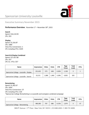 Spencerian University Louisville - Sullivan