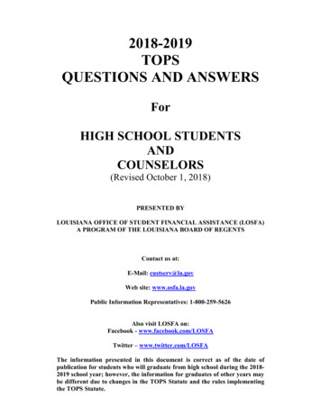 2018-2019 Tops Questions And Answers