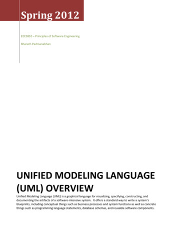 Unified Modeling Language (UML) Overview - University Of Kansas