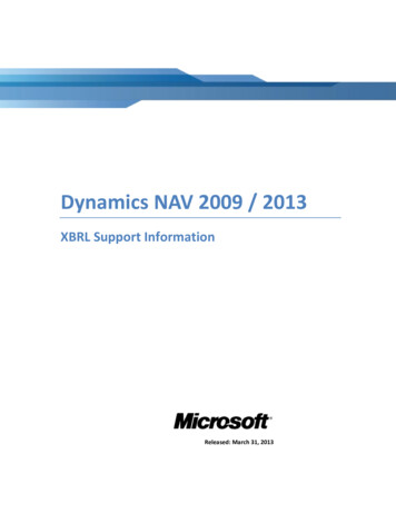 Dynamics NAV 2013 - Navision