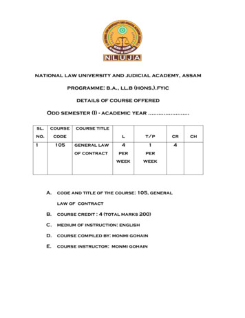 National Law University And Judicial Academy, Assam Programme: B.a., Ll .