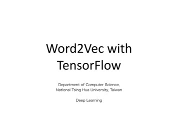 Word2Vec With TensorFlow - GitHub Pages