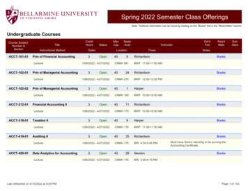 Spring 2022 Semester Class Offerings - Bellarmine University