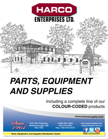 Parts, Equipment And Supplies