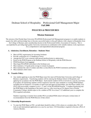 Dedman School Of Hospitality Professional Golf Management Major Fall .