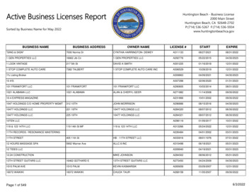 Active Business Licenses Report - Huntington Beach, California