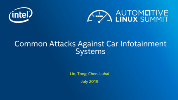Common Attacks Against Car Infotainment Systems
