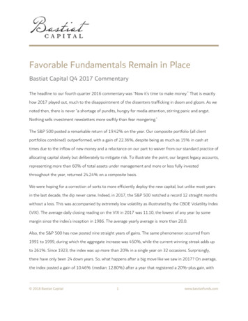 Favorable Fundamentals Remain In Place - Bastiat Capital