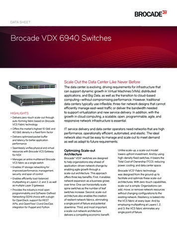Brocade VDX 6940 Switches Data Sheet - Toranet.co.uk
