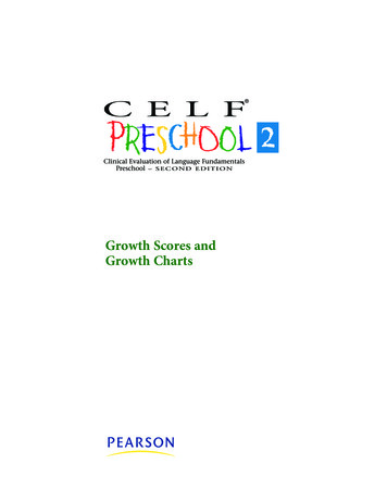 CELF Preschool 2 - Growth Scores And Growth Charts